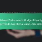Athlete Performance: Budget-Friendly Superfoods, Nutritional Value, Accessibility
