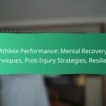 Athlete Performance: Mental Recovery Techniques, Post-Injury Strategies, Resilience